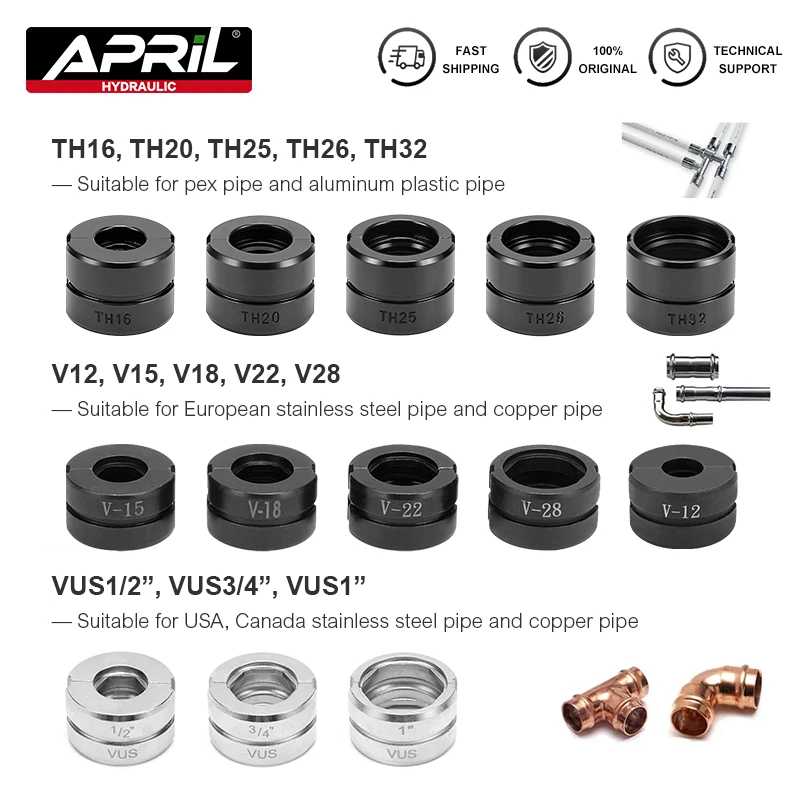 Тип TH/U/V/VAU/M/VUS, матрица для обжима труб Pex GC-1632/CW-1632, обжимные формы 16, 20, 26, комплект гидравлических губок для обжима 32 мм Воздушные компрессоры, пневматика и гидравлика
