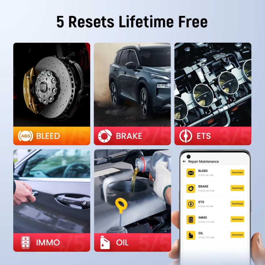 Фотография №3 товара Пожизненно бесплатные обновления THINKCAR BD6 OBD2 сканер Bluetooth, диагностический инструмент