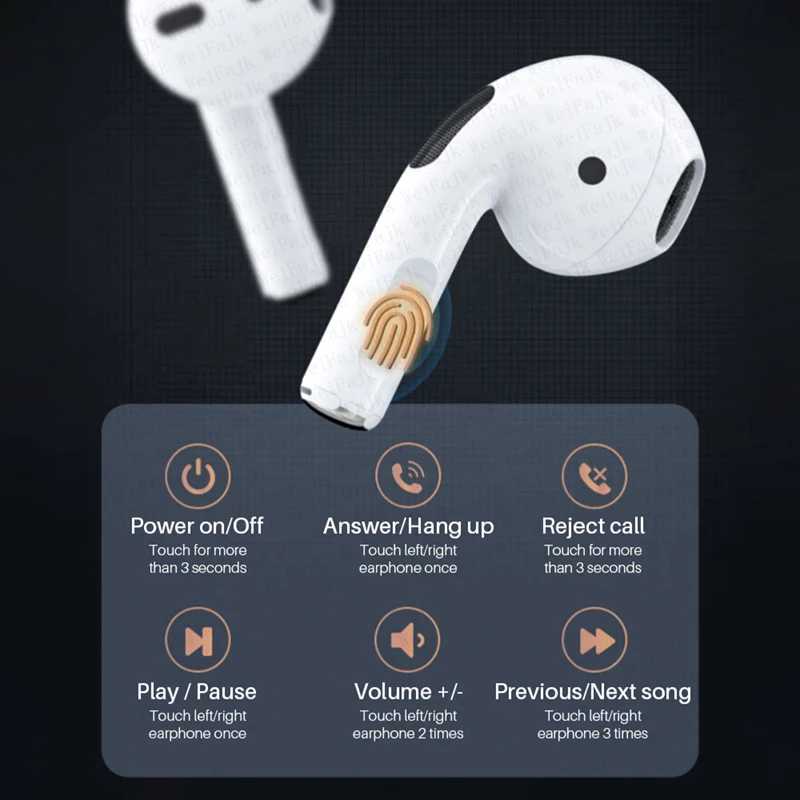 Фотография №2 товара Для Apple Original AIRP0DS-PR0 Беспроводные наушники Bluetooth-вкладыши Наушники-вкладыши Спортивная гарнитура