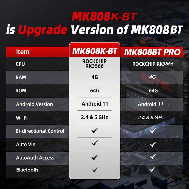 Фотография №5 товара Диагностический сканер Autel MaxiCOM MK808KBT PRO, считыватель кодов OBD2, для