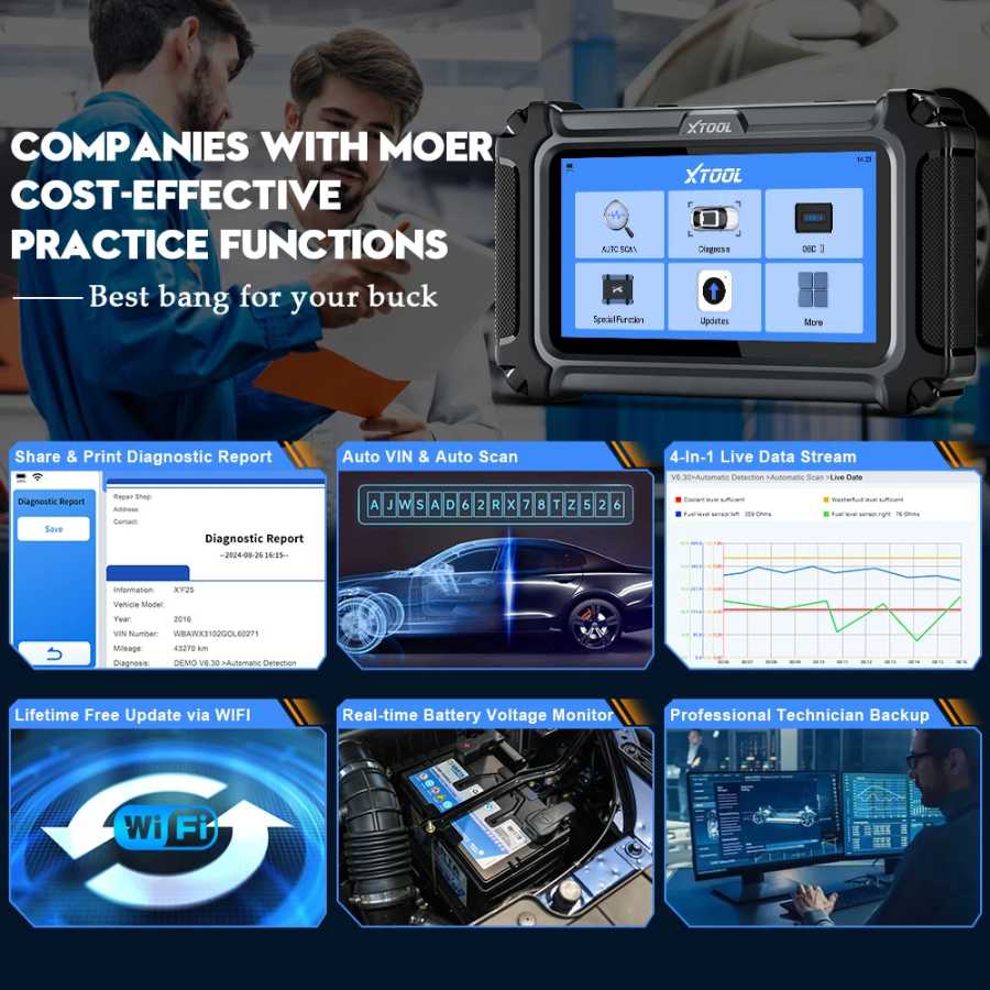 Фотография №5 товара XTOOL InPlus IP500 для Toyota, Lexus, автомобильный диагностический инструмент OBD2,