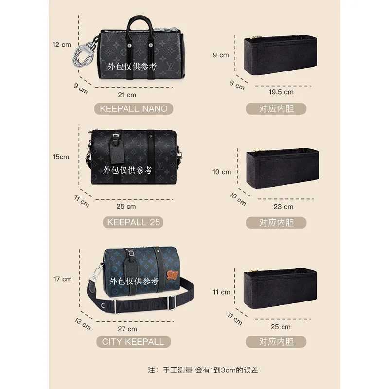 Фотография №4 товара Органайзер из фетра на заказ для сумки LV City Keepall