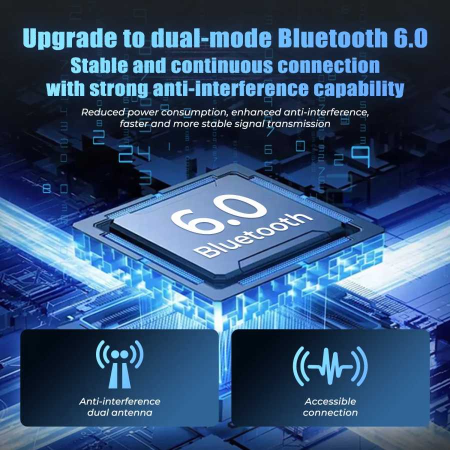 Фотография №4 товара Беспроводные наушники HTC NE49, наушники Bluetooth V6.0 TWS, удобные наушники-вкладыши