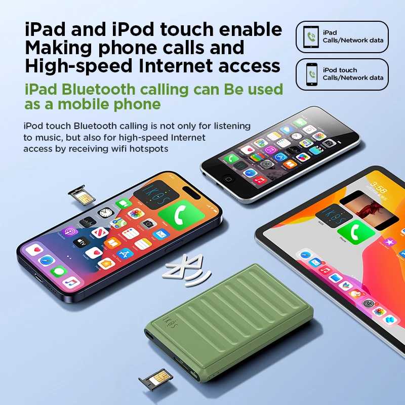 Фотография №5 товара Адаптер SIM-карты K7S для iphone - точка доступа SMS WIFI/Интернет