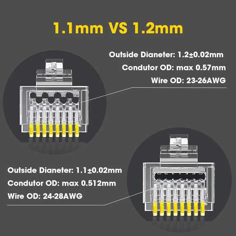 Фотография №3 товара Набор сетевых инструментов ZoeRax RJ45 с инструментом для обжима CAT6,