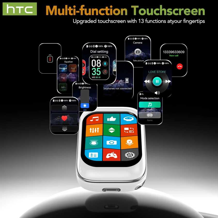 Фотография №2 товара HTC NE48 Боковые раздвижные флип-наушники Bluetooth Наушники-вкладыши с искусственным интеллектом