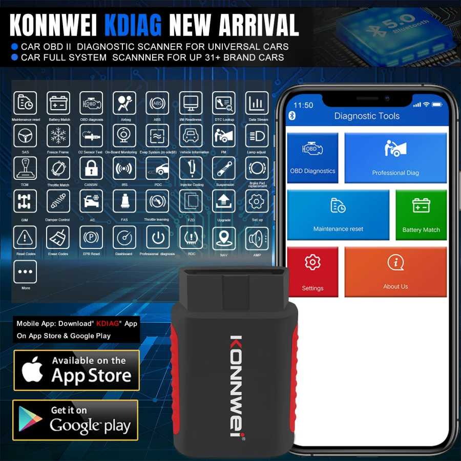 Фотография №1 товара 2026 KONNWEI KDIAG Инструмент диагностики OBD2 для автомобиля, Автомобильный сканер