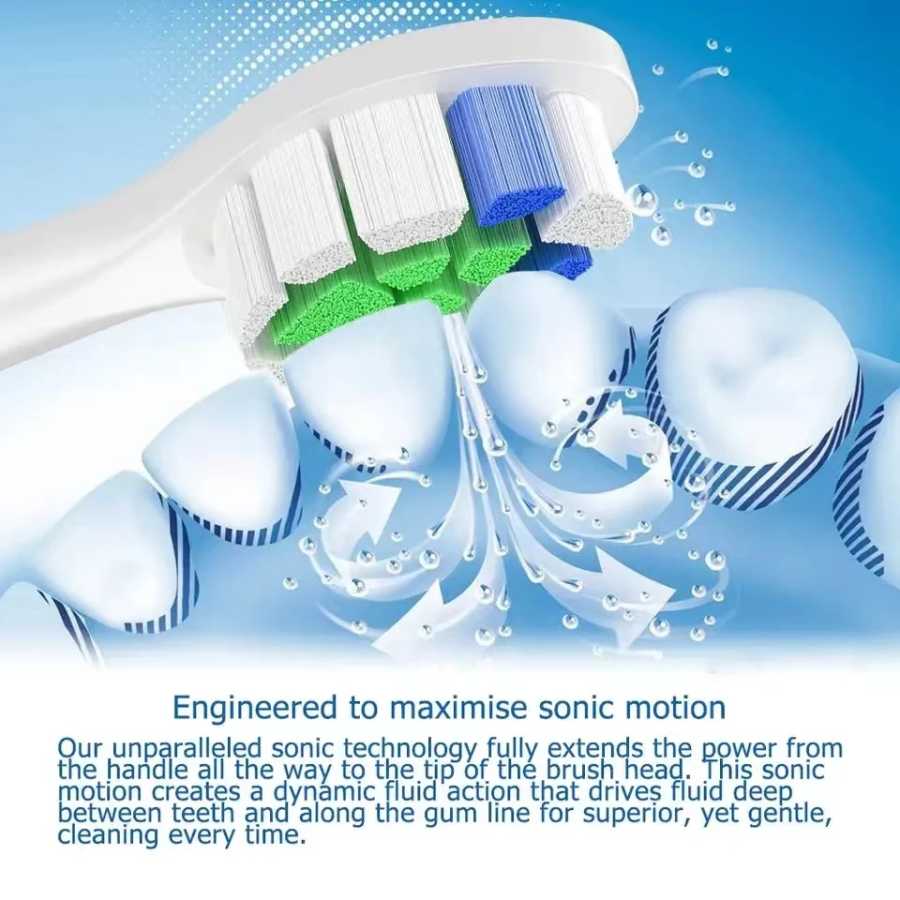 Фотография №5 товара Сменные насадки для зубной щетки Philips Sonicare серии HX3/HX6/HX9 HX3210/3211/6150/6500/6510/6530/9342/6730