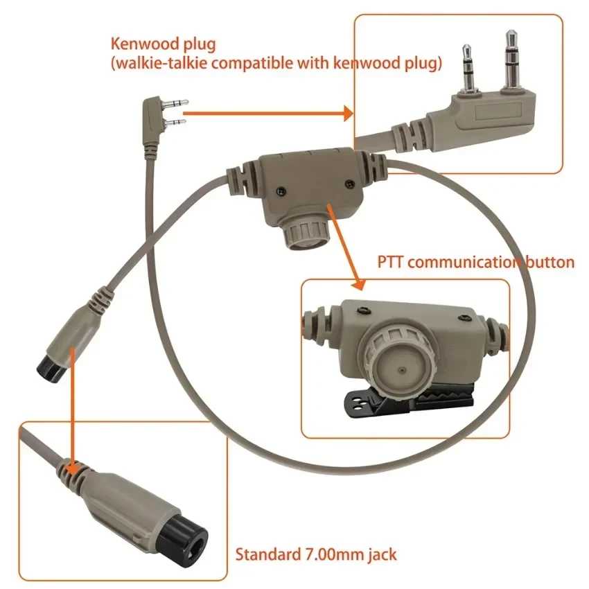 Фотография №1 товара Тактическая гарнитура PTT Militar Adapter RAC PTT Kenwood Plug для