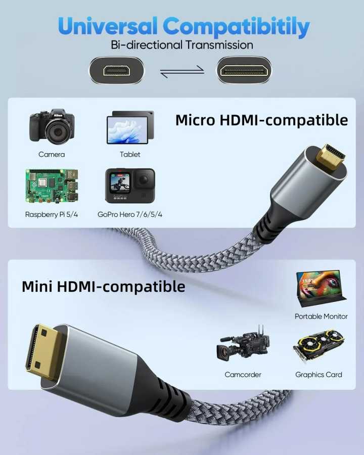 Фотография №5 товара Кабель-переходник, совместимый с Micro HDMI, совместимый с Mini HDMI, 1080P