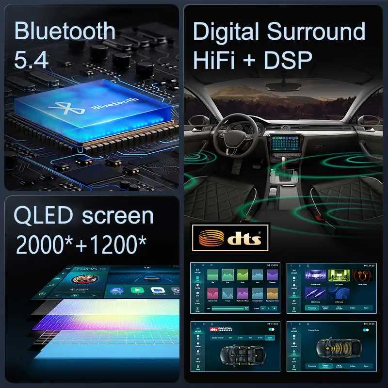 Фотография №3 товара Android 16 для Fiat Ducato, Peugeot Boxer, Citroen Jumper 2006-2022,