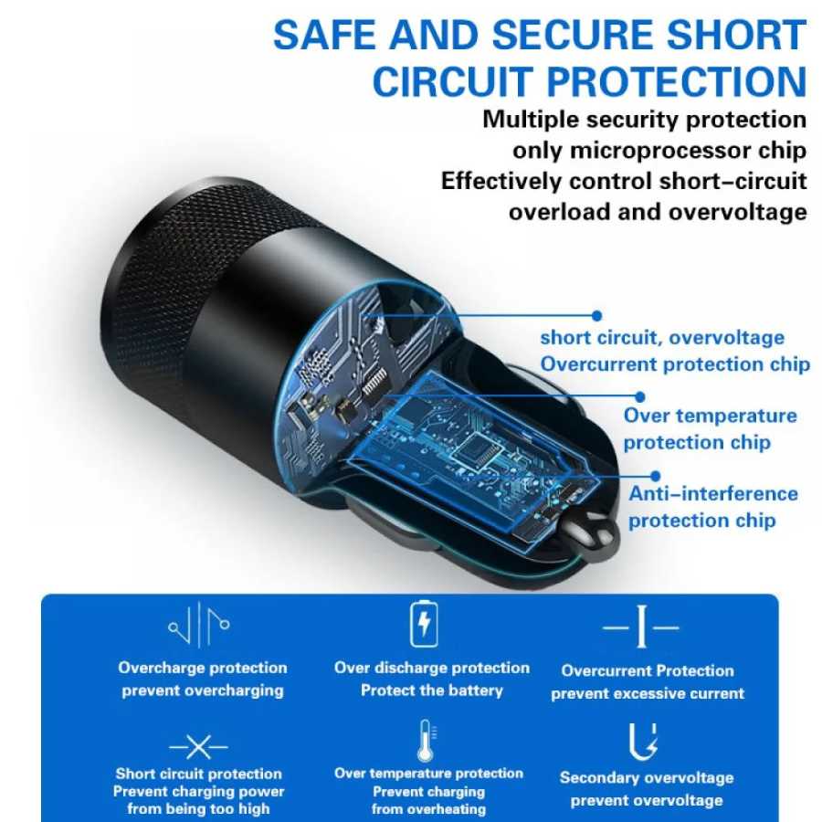 Фотография №3 товара 66 Вт USB Автомобильное зарядное устройство типа C Адаптер для