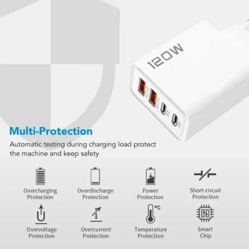 Фотография №5 товара Xiaomi 120 Вт PD 4-портовое зарядное устройство USB C Быстрая