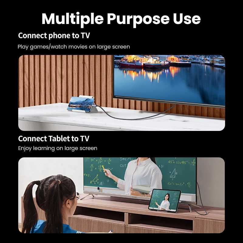 Фотография №3 товара UGREEN USB C — 4K 8K HDMI-совместимый кабель 8K/60 Гц