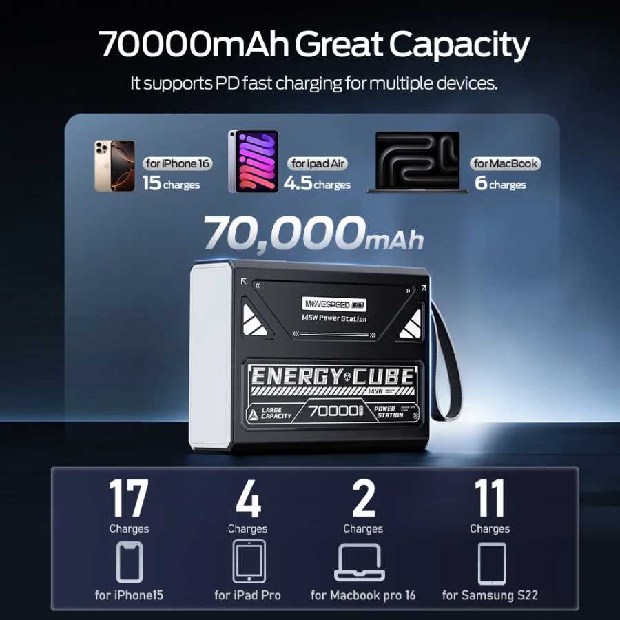 Фотография №1 товара Портативное зарядное устройство MOVESPEED Z70Pro 70000 мАч 140 Вт с