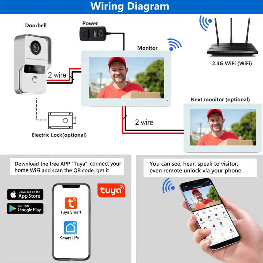 Фотография №5 товара 7/10-дюймовая Wi-Fi видеодомофонная система с 2-проводным подключением для дома, с