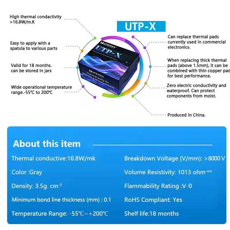 Фотография №2 товара Термопаста UPSIREN UTP-X 16.8 Вт/м&middot;К для быстрого охлаждения видеокарт, графических