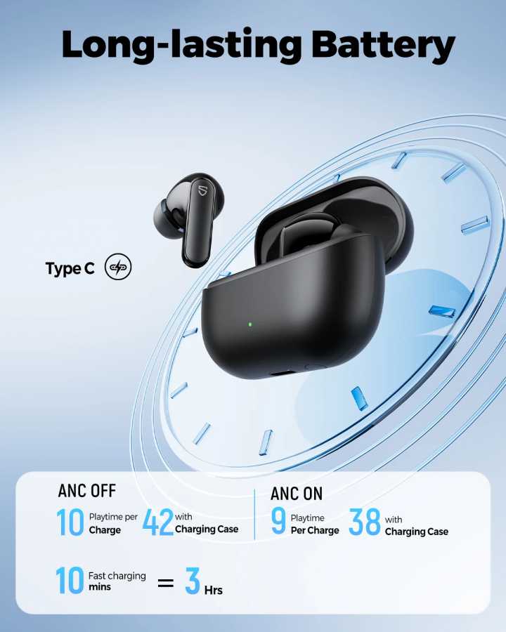 Фотография №4 товара Беспроводные наушники SoundPEATS Q3 pro с активным шумоподавлением, Bluetooth V6.0,