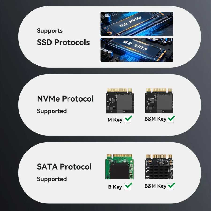 Фотография №5 товара Корпус для SSD Acasis 20Gbps M.2 NVMe/SATA с интерфейсом USB-C/A,