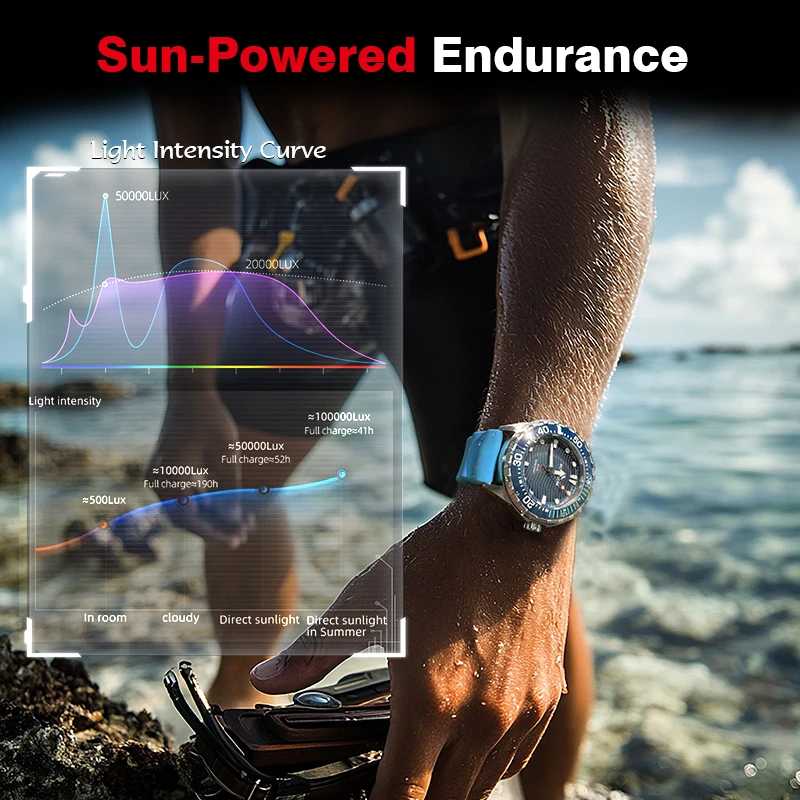 Фотография №3 товара Мужские часы NORTH EDGE 2025 New TRITON Solar Powered Dive