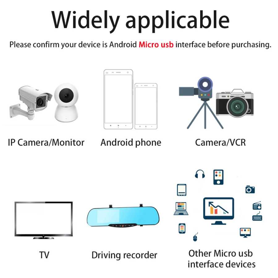 Фотография №5 товара Длинный шнур зарядного устройства Micro USB 1 м 2 м