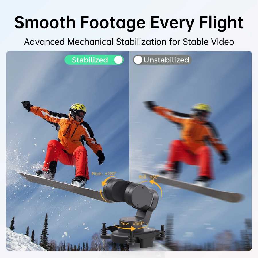 Фотография №2 товара CADDXFPV Gimbal GM1/GM2/GM3 (без камеры) для систем слежения за объектом,