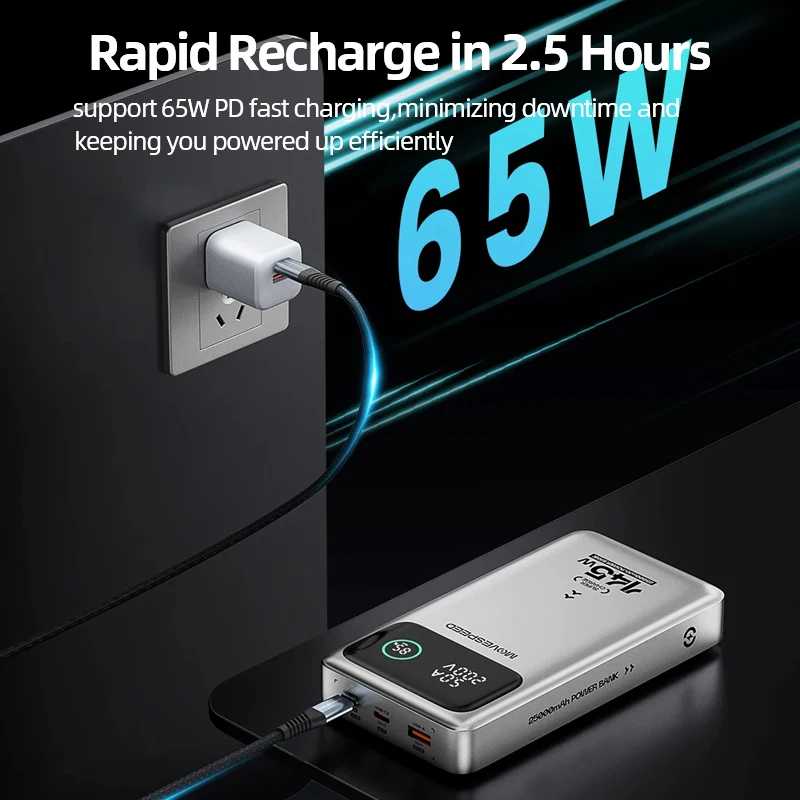 Фотография №4 товара MOVESPEED M25 100 Вт Power Bank 25000 мАч Тип C