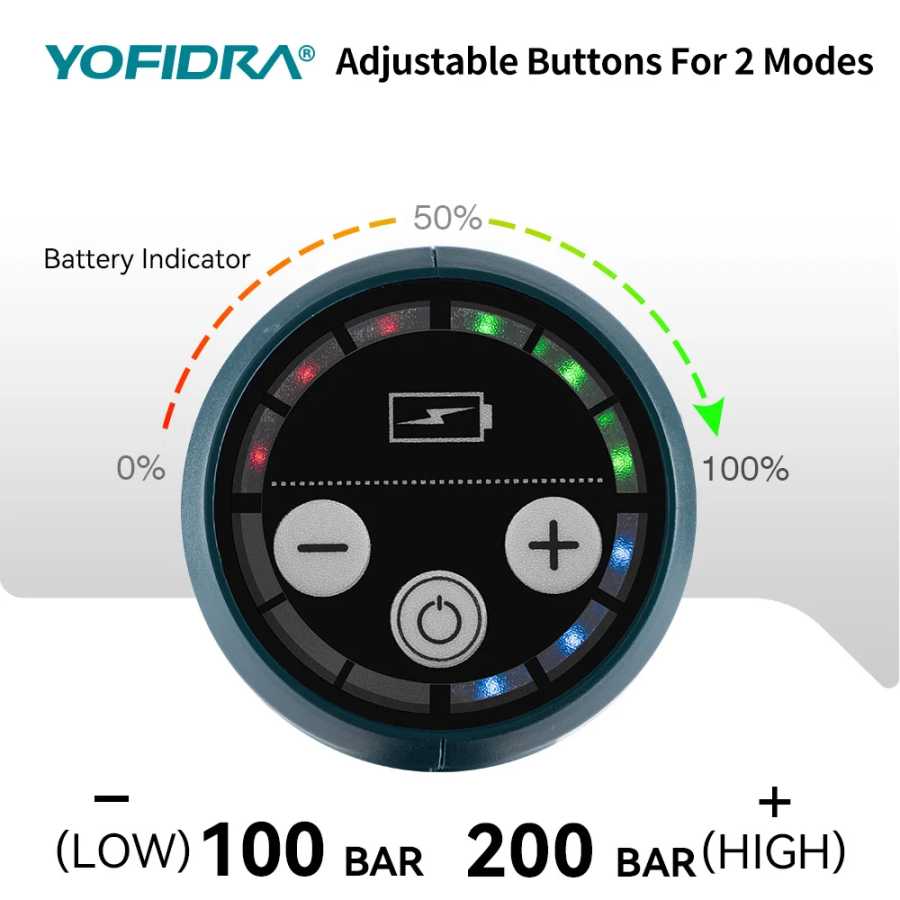 Фотография №3 товара Беспроводная мойка высокого давления YOFIDRA 3500W 200Bar с бесщеточным двигателем,