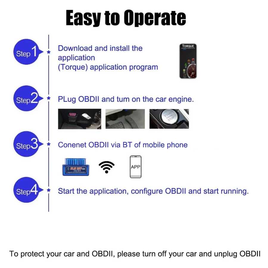Фотография №3 товара НОВЫЙ мини ELM327 Bluetooth OBD2 сканер считыватель кодов V1.5/V2.1 автомобильные
