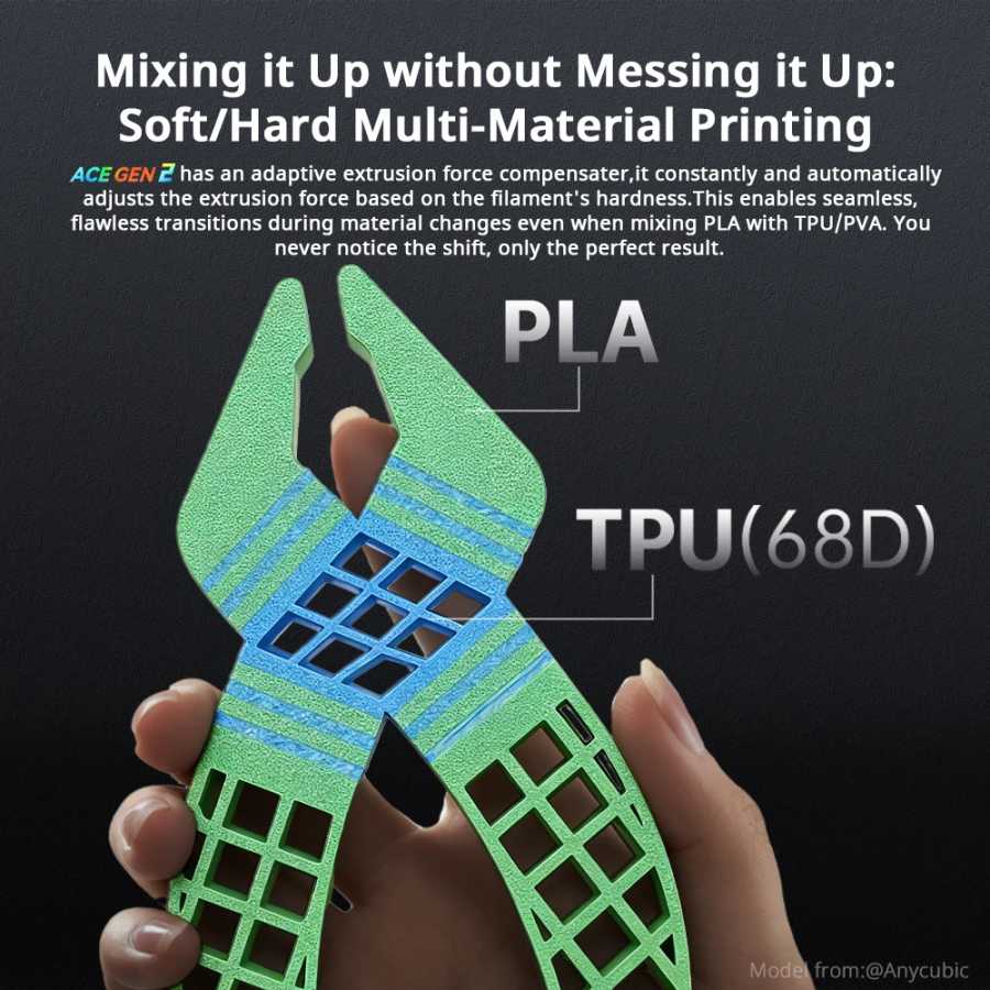 Фотография №3 товара 3D-принтер ANYCUBIC Kobra X с максимальной скоростью печати 600 мм/с,