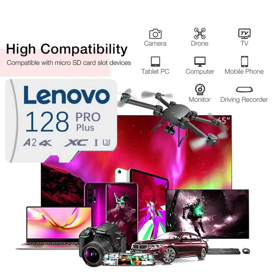 Фотография №5 товара Карта памяти Lenovo 2026 High Speed Micro TF SD 512