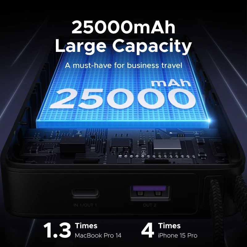 Фотография №3 товара Внешний аккумулятор UGREEN Nexode PD 165 Вт 25000 мАч 140