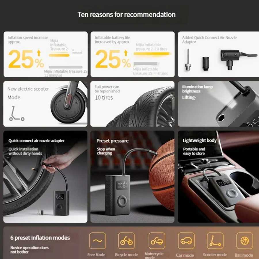 Фотография №5 товара Воздушный насос Xiaomi Mijia 2 2D 25% Speed Boost Портативный