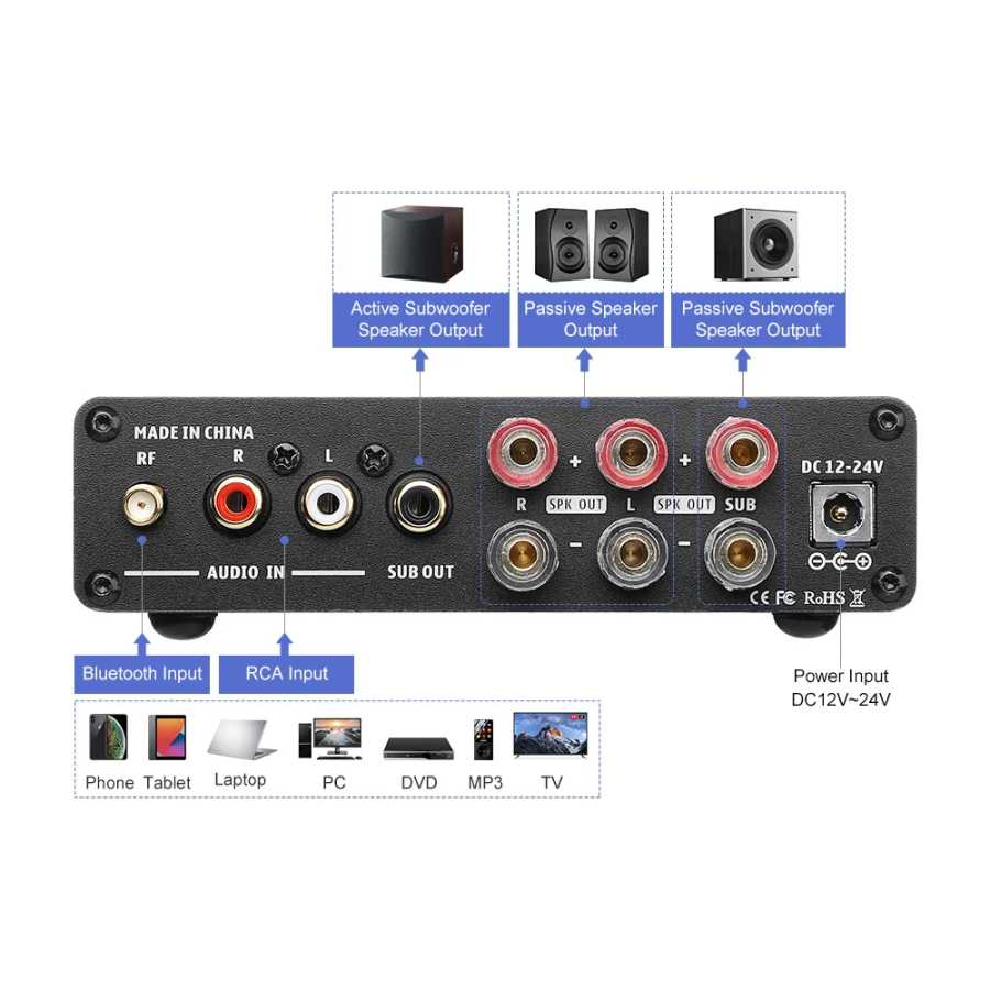 Фотография №2 товара AIYIMA Audio B01 Bluetooth TPA3116D2 Усилитель сабвуфера 100 Вт Hi-Fi
