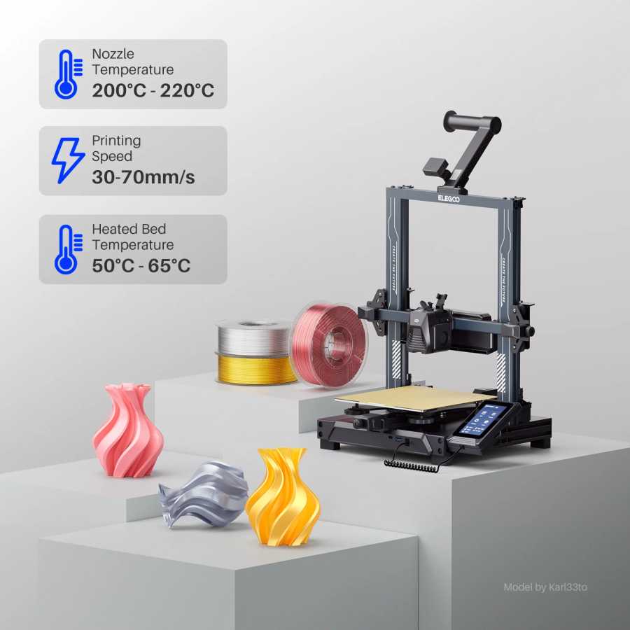 Фотография №4 товара ELEGOO Silk PLA Filament 1.75 мм, двухцветный, 1 кг, глянцевый,
