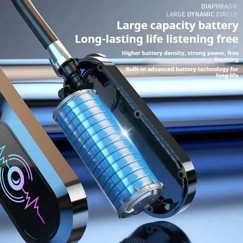 Фотография №5 товара Наушники Bluetooth 5.4 с HD-экраном, беспроводные TWS-гарнитуры с шейным ремешком,