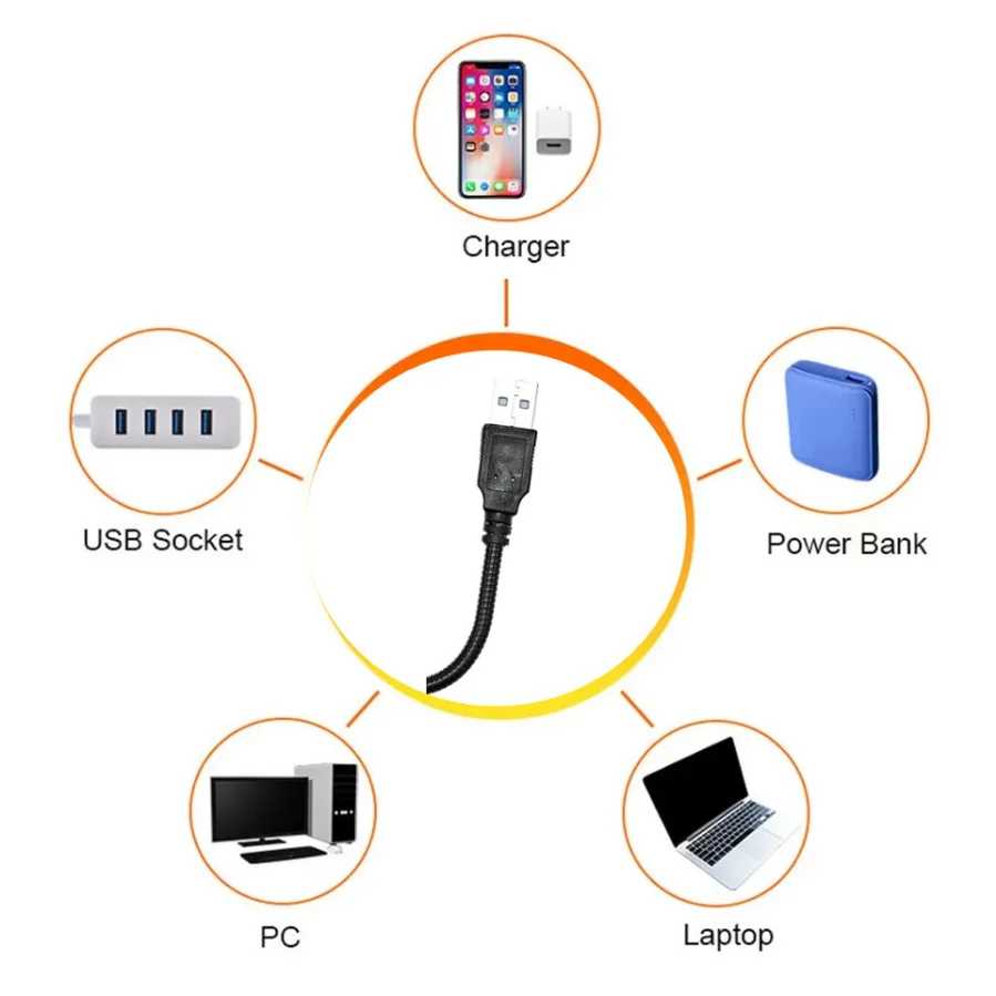 Фотография №3 товара RnnTuu светодиодная USB лампа на закате проектор домашний декор ночник