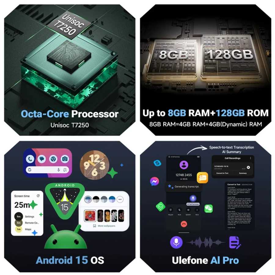 Фотография №2 товара Прочный смартфон Global Ulefone RugKing 2 Pro 4G AI Android