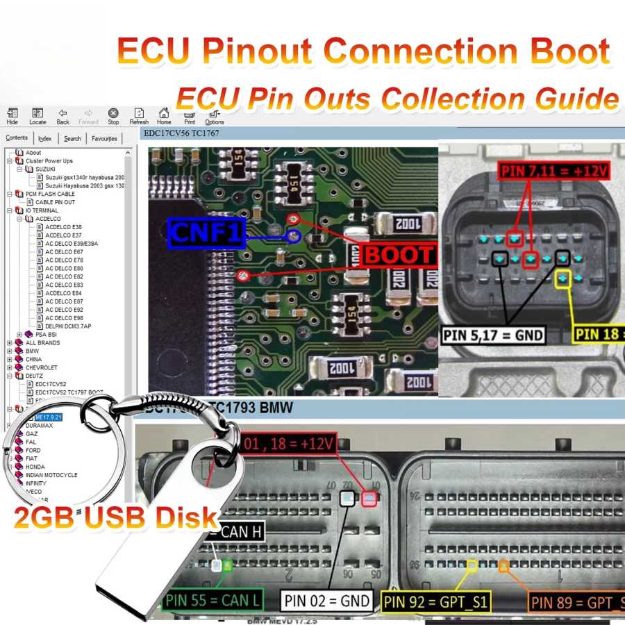 Ecu Pinout Connection Boot ЭБУ PinOuts Программные коллекции Ремонтные файлы Руководство для начинающих к ECU редактируемой схеме проводки Инструмент для ремонта автомобилей