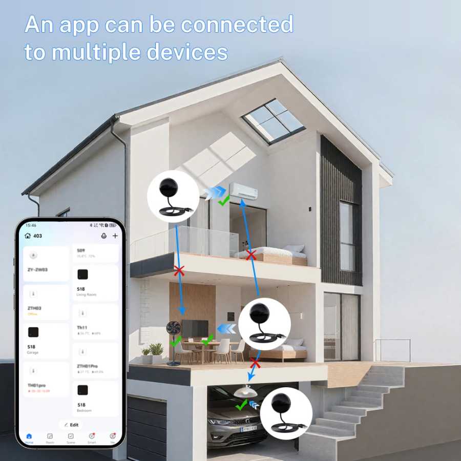 Фотография №4 товара Tuya Smart WiFi ИК-пульт дистанционного управления Универсальный для управления умным