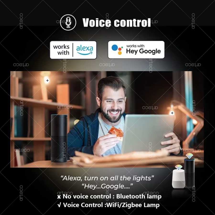 Фотография №2 товара Лампа Tuya E27 E14 GU10 WIFI Zigbee Bluetooth, умная светодиодная