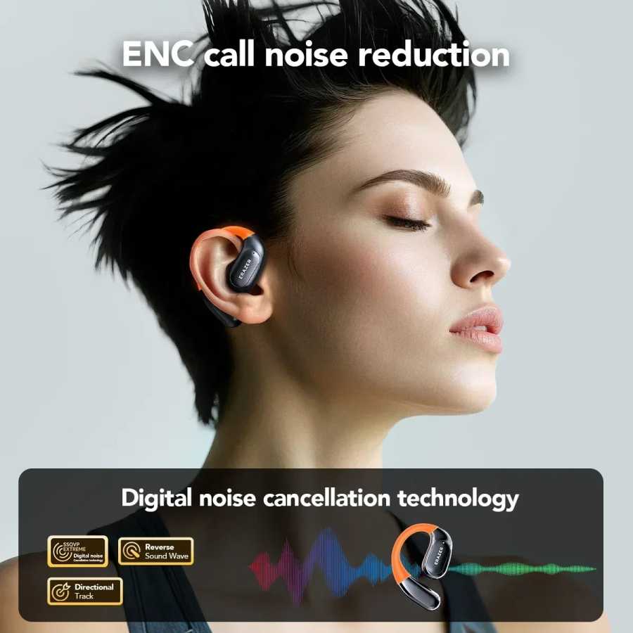 Фотография №4 товара HTC NE27 Беспроводные наушники Bluetooth 5,4 AI-переводчик Наушники Светящиеся ушные