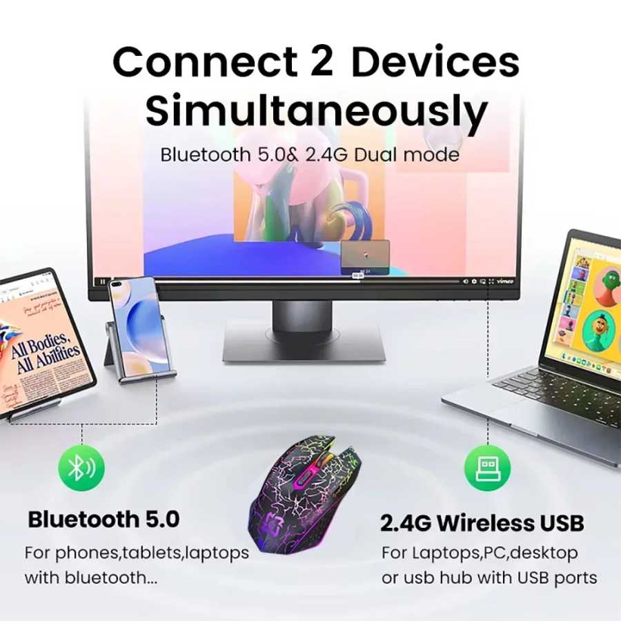 Фотография №1 товара Bluetooth 5,2 мышь RGB 2,4G беспроводная мышь двухрежимная игровая мышь
