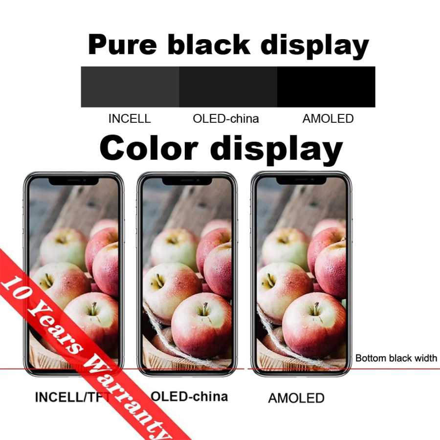 Фотография №3 товара PINZHENG Высококачественный дисплей INCELL LCD OLED OEM AMOLED для iPhone
