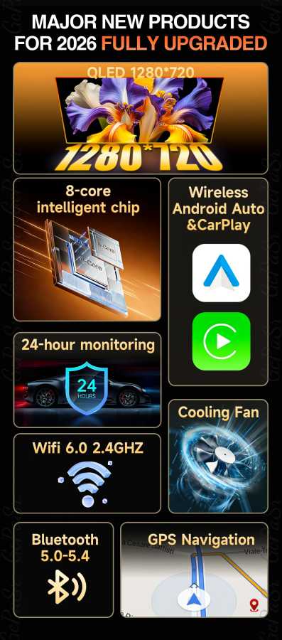 Фотография №5 товара Автомагнитола Android 16 для Peugeot 206+ 207 207CC 2006-2015 с
