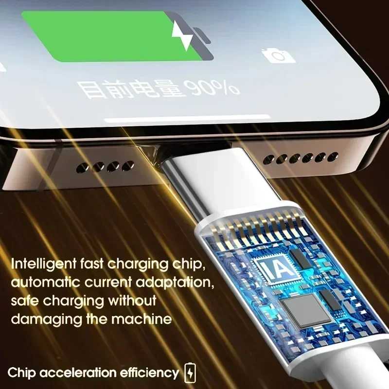 Фотография №5 товара 1/3 шт. короткий 30-сантиметровый кабель типа C — USB C,