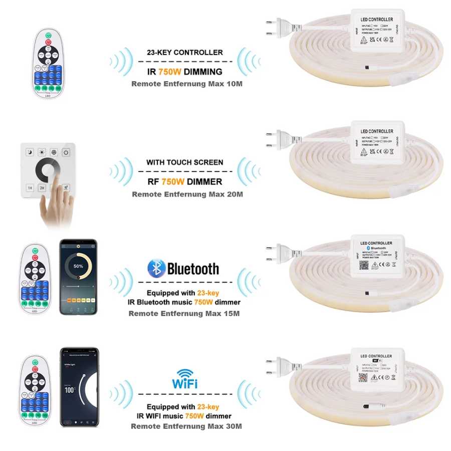 Фотография №1 товара Настенный Touch COB Светодиодная неоновая лента Wi-Fi Bluetooth 23key Пульт