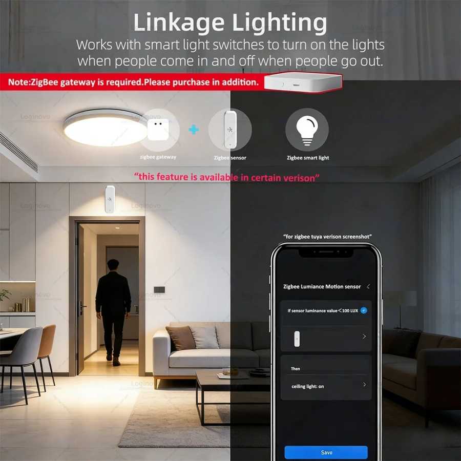 Фотография №4 товара Zigbee Human PIR датчик движения освещенность температура и влажность 10G