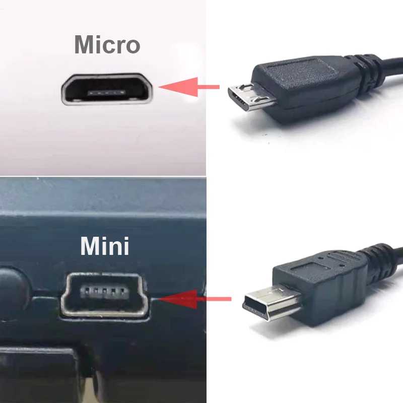 Фотография №2 товара Автомобильный USB-кабель для зарядки с мини-портами Micro Type-C для видеорегистратора,