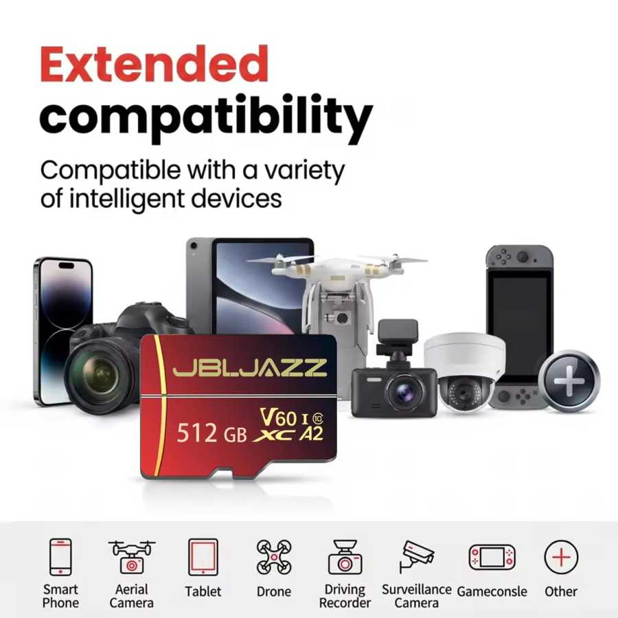 Фотография №5 товара НОВАЯ карта памяти 128 ГБ с поддержкой 4K V60, Micro